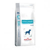 Royal Canin Hypoallergenic Moderate Energy